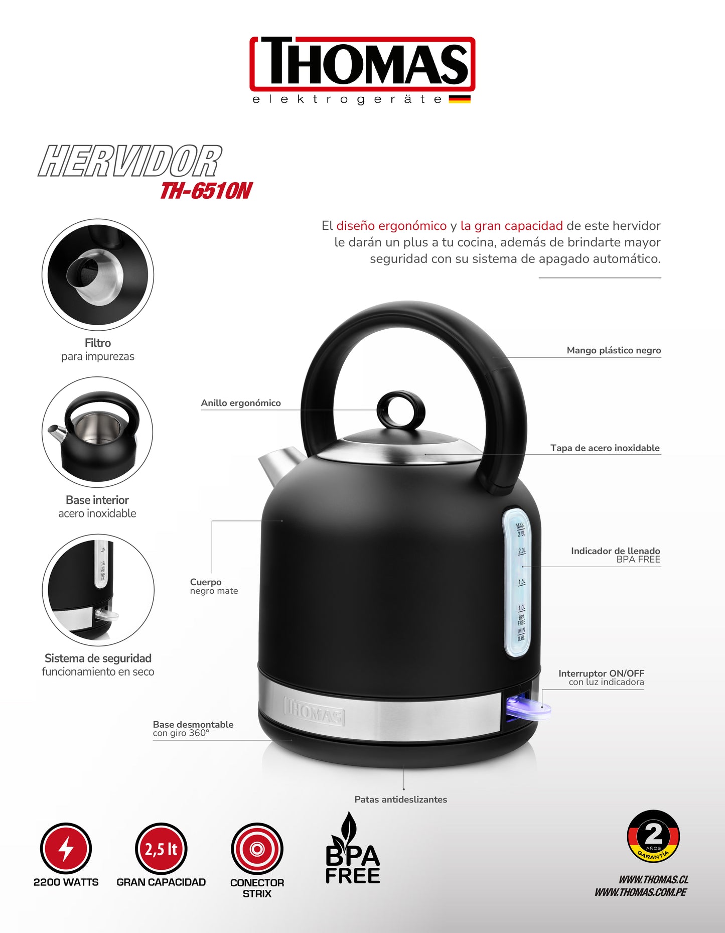 Hervidor Thomas TH-6510N