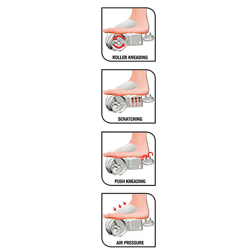 Masajeador Siegen SG-1900